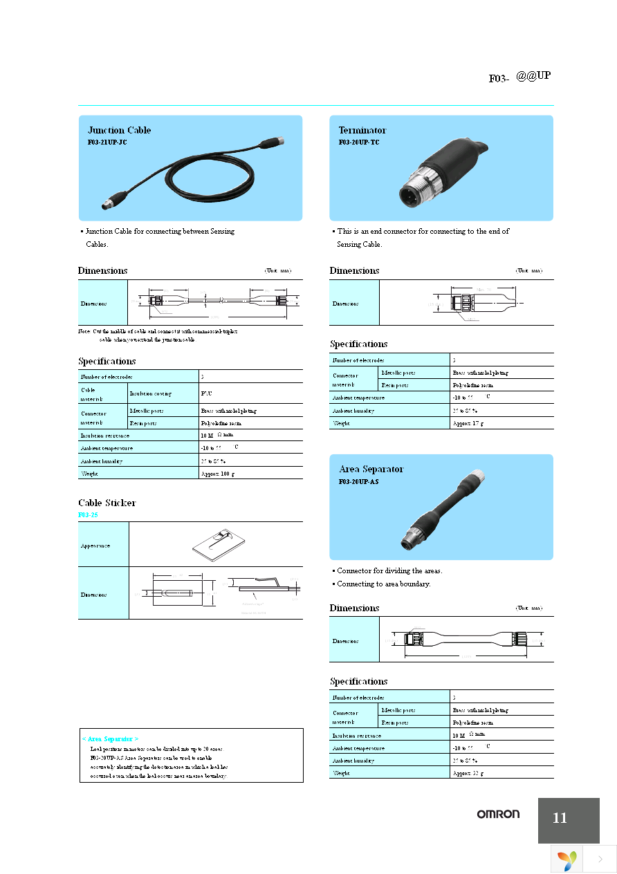 K7L-UP-FLK 100-240VAC Page 11